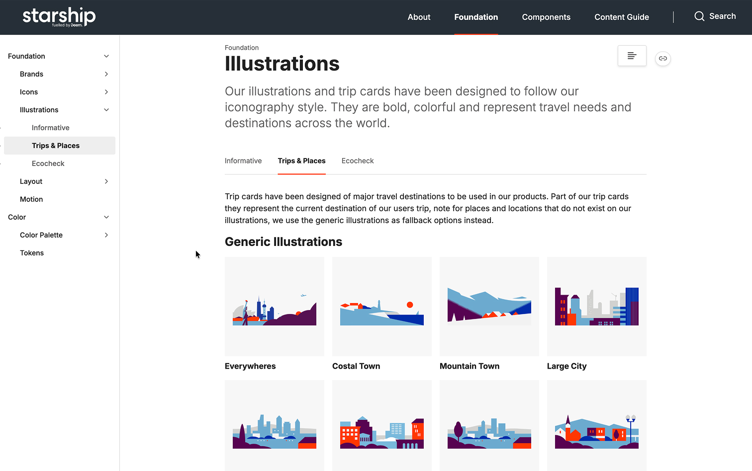 Starship documentation — accessibility specifications and ARIA guidelines